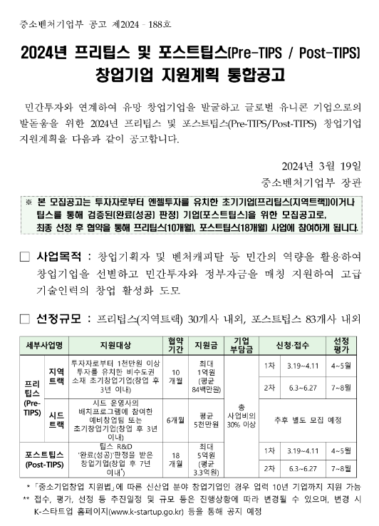 2024년 2차 프리팁스 및 포스트팁스(Pre-TIPSㆍPost-TIPS) 창업기업 지원계획 통합공고 2024년 2차 프리팁스 및 포스트팁스(Pre-TIPSㆍPost-TIPS) 창업기업 지원계획 통합공고