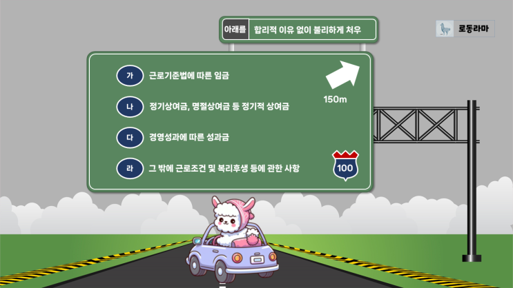  차별적 처우의 금지 (기간제 차별 금지)