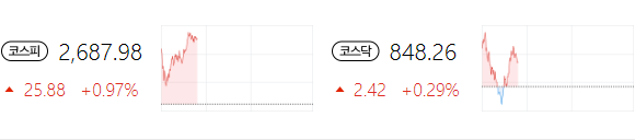 신촌부동산 오늘의 신문 240605 - PF 대출이 자기자본 100... 