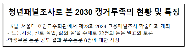청년패널조사로 본 2030 캥거루족의 현황 및 특징 청년패널조사로 본 2030 캥거루족의 현황 및 특징
