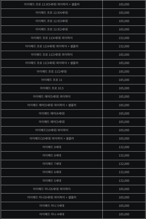 애플 아이패드 프로 11인치 1세대 배터리 80% 이하로 리퍼 도전기!