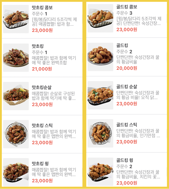 bhc치킨 메뉴 추천 가격 BEST 5 : 네이버 블로그