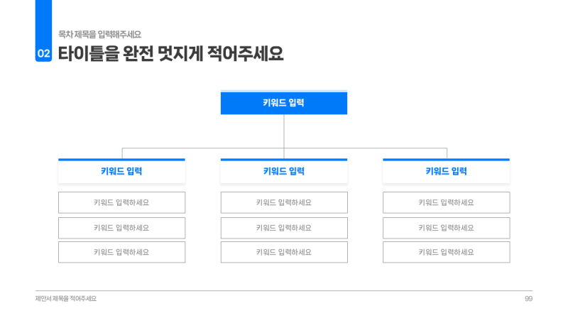 PPT 조직도, 엄청 빠르고 쉽게 만드는 법 알려드릴게요 : 네이버 블로그