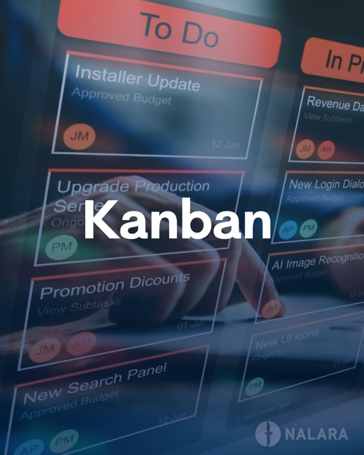  미국 자동차 부품 물류 회사가 알려주는 칸반시스템(Kanban System)
