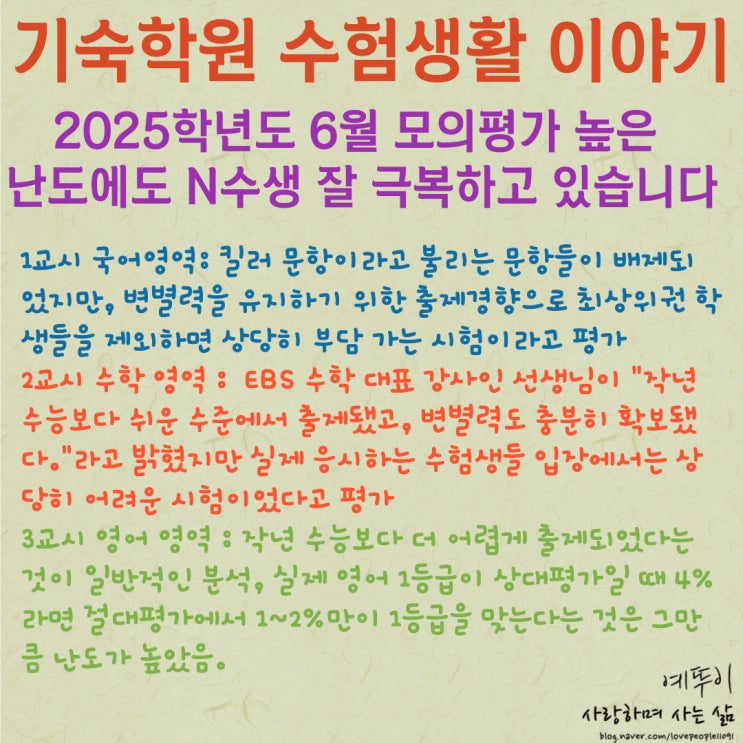  2025학년도 6월 모의평가 2024년 수능 비교 높은 난도 시험에도 N수생들 잘 극복하고 있습니다