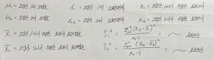  두 모집단에 대한 추론 -12 (대표본의 두 모평균 차에 대한 추론)