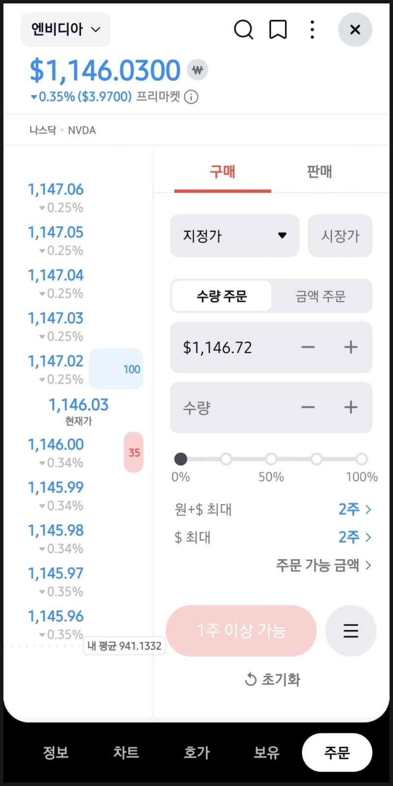 카카오페이증권 해외주식 거래] 역시나 팔고 나니 오른 엔비디아, 그래도 수익률 24.38%, 배당주 뱅크오브아메리카 수익률 : 네이버  블로그