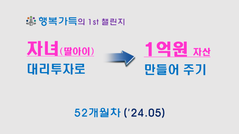 (행복 가득한 첫 번째 도전) 자녀를 위해 대리투자로 1억원 만들기 - 59개월(ft. 2024년 종료...) 3