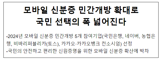 모바일 신분증 민간개방 확대로 국민 선택의 폭 넓어진다 모바일 신분증 민간개방 확대로 국민 선택의 폭 넓어진다