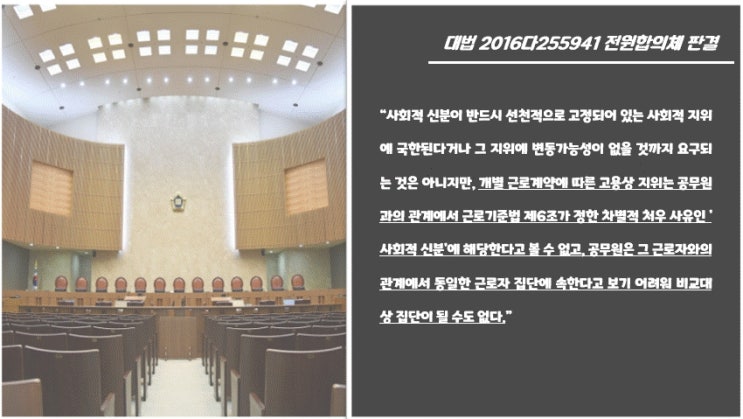  사회적 신분을 이유로 한 차별금지