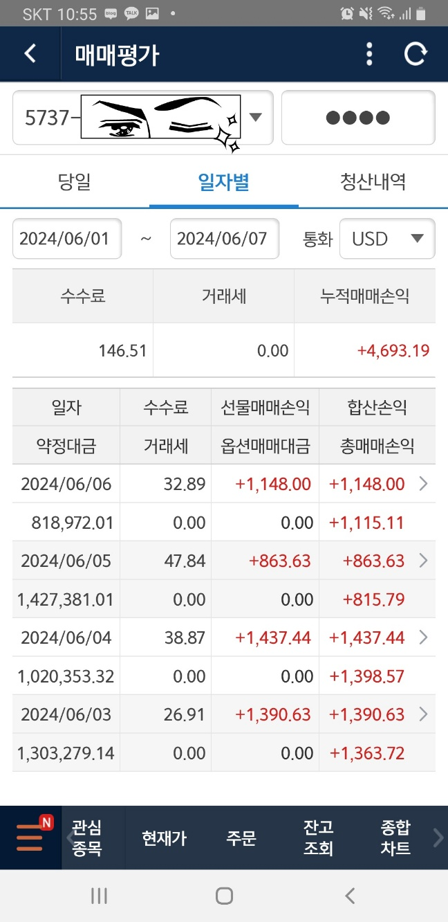  내가 해외선물 매매하는 방법,해외선물 서브계좌가 필요한 이유,서브계좌의 반항,7일차 매매일지