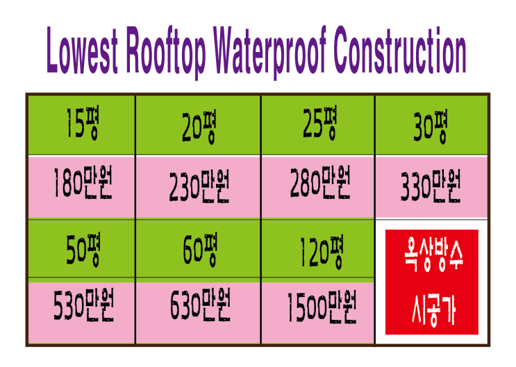  어둠의 빛 중곡동 옥상(외벽방수)summit 시공&진단 01039320691 https://ace17.modoo.at