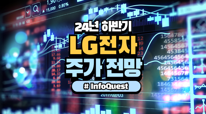  LG전자 24년 하반기,  AI가전도 LG