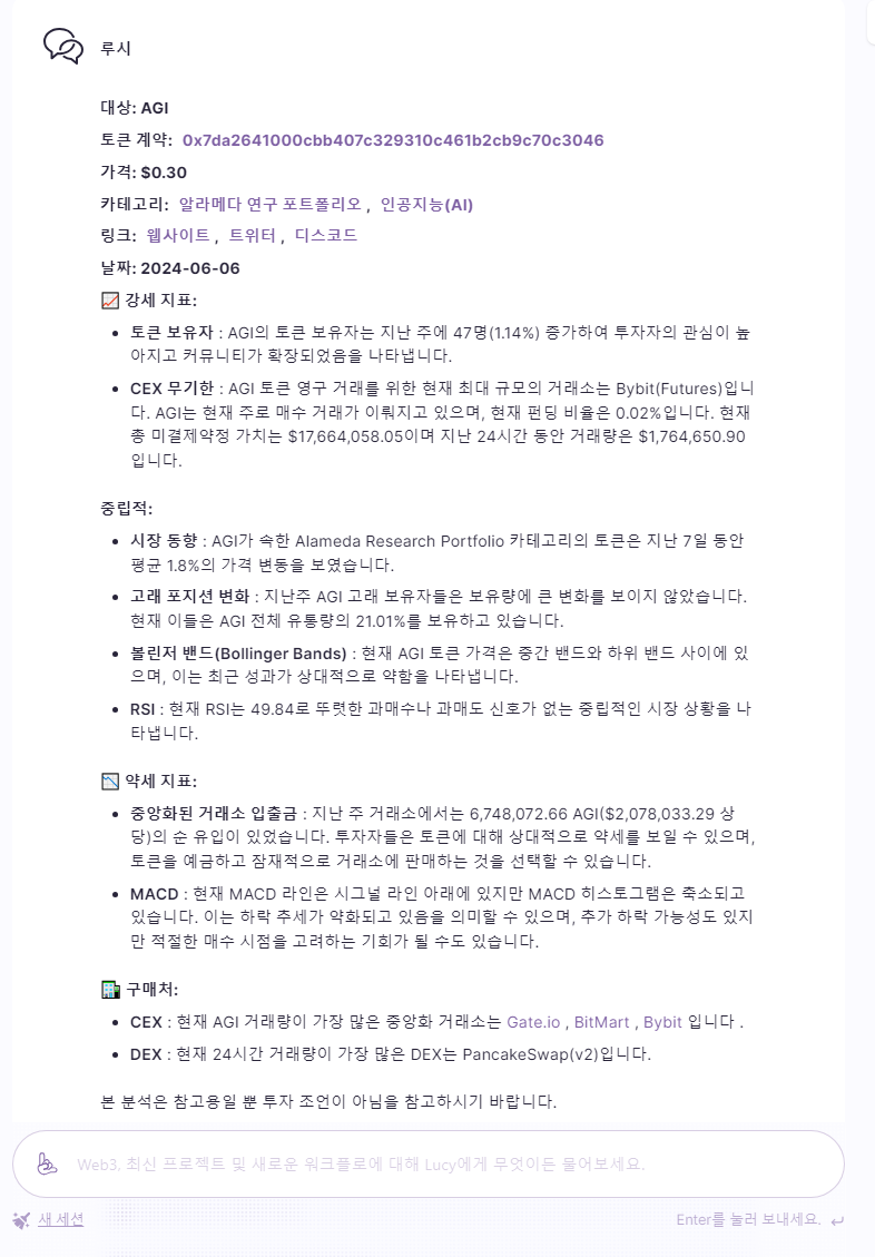 델리시움 Ai코인 대장인 이유-1 : 네이버 블로그