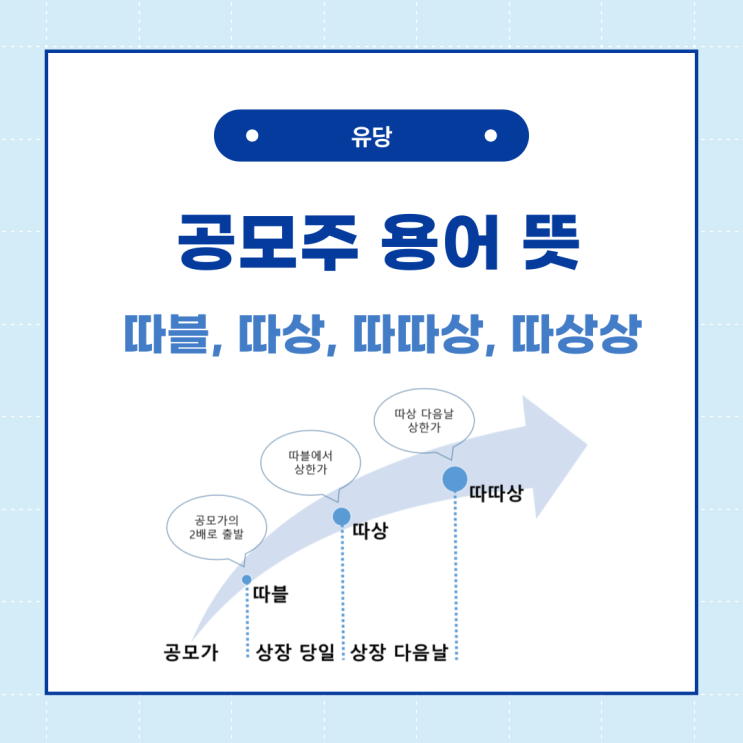 공모주 용어 시초가, 따블, 따상, 따따상, 따상상 뜻