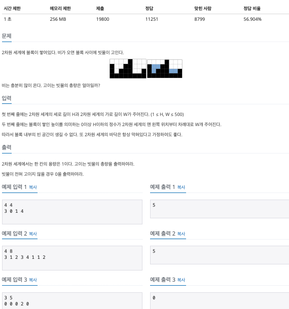  백준 14719번 '빗물' 파이썬(Python) / 구현