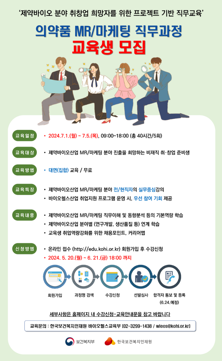 제약마케팅 제약영업강의 취준생 <b>보건복지인재원</b> 무료강의... 