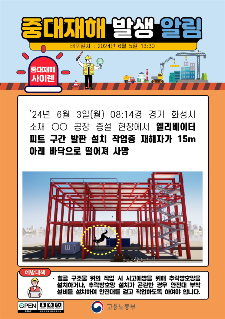  경기 화성시 00공장 증설 현장 떨어짐 사고