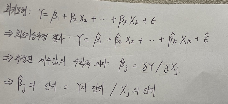  표준계수 (베타계수) (계량경제학 15)