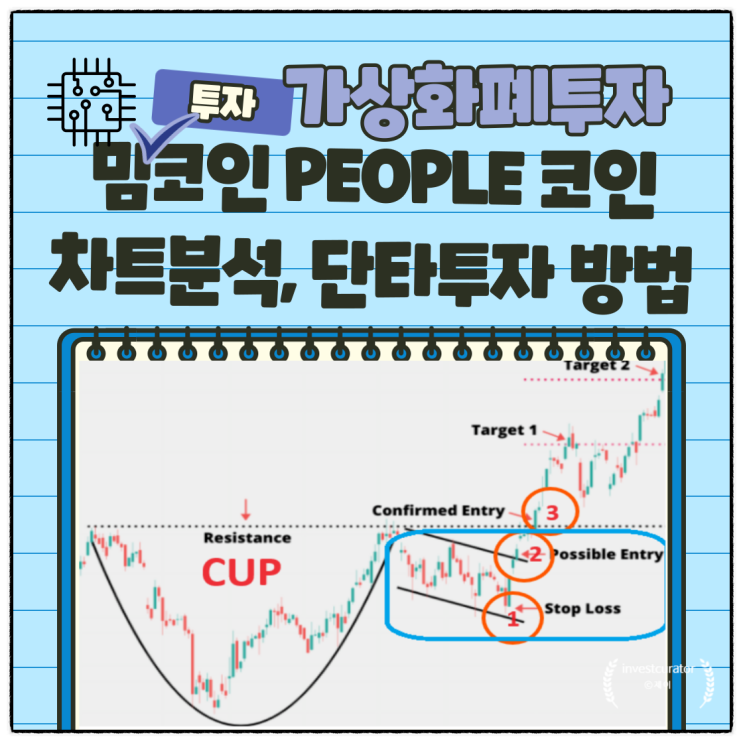  People 코인 차트분석, 전망, 단타 매매하는 방법