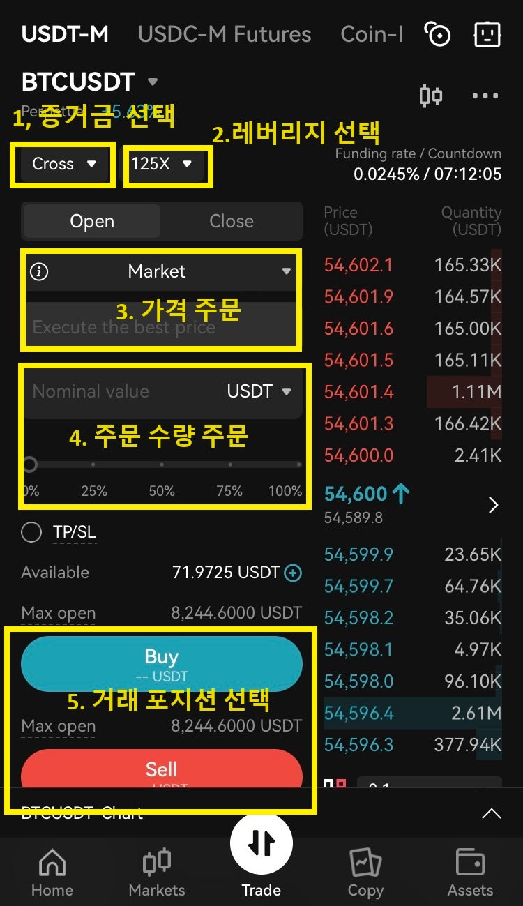 비트코인 선물거래 하는법 배워 보기 : 네이버 블로그