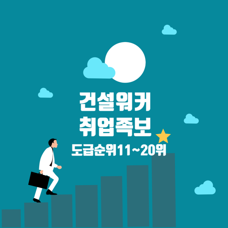  1군 종합건설사 취업족보 모음…도급순위 11위~20위