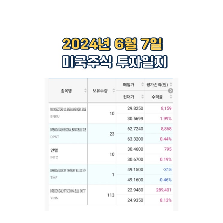  2024년 6월 7일 미국주식 투자일지