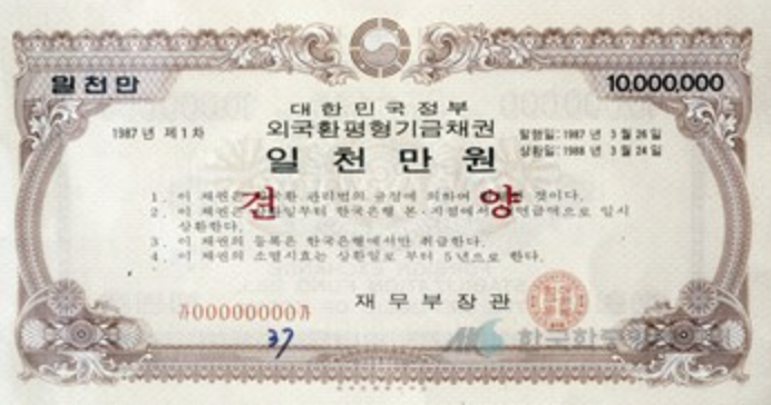  채권 이란?