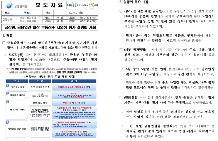  금융감독원 PF사업성 평가 최종안 전달