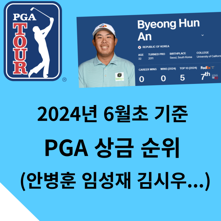 TOP100 (안병훈, 임성재, <b>김시우</b>, <b>김주형</b>, 이경훈, 김성현)