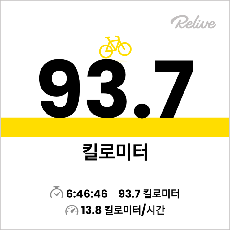  주말라이딩, 또 영통에서 평택호 왕복 라이딩