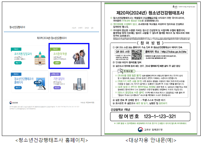 청소년 건강정책 수립의 첫걸음, 2024년 청소년건강행태조사 실시 청소년 건강정책 수립의 첫걸음, 2024년 청소년건강행태조사 실시