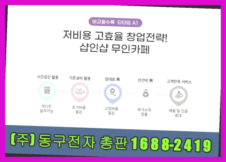  저비용창업 /  무인커피창업비용 창업 알아보신다면 진리네요!