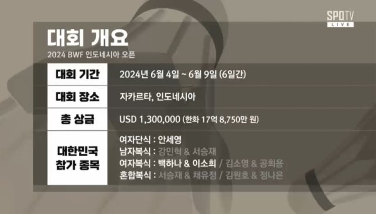 [인도네시아 <b>오픈</b> 2024] 배드민턴 안세영 <b>백하나 이소희</b> 결승... 