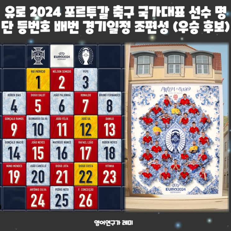 유로 2024 포르투갈 축구 국가대표 선수 명단 등번호 배번 경기일정 조편성 (우승 후보) 유로 2024 포르투갈 축구 국가대표 선수 명단 등번호 배번 경기일정 조편성 (우승 후보)