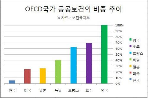 <b>이영애 쌍둥이</b> 굿네이버스에, 여배우, 어린이 의료비로 5... 