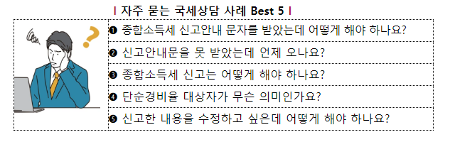 국세청, AI전환에 박차를 가한다! 국세청, AI전환에 박차를 가한다!