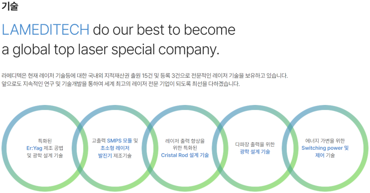  [24년 6월 공모주] 라메디텍 배정 공고 발표전!