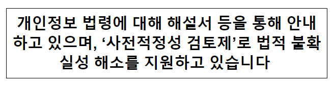 개인정보 법령 해설서, ‘사전적정성 검토제’ 등을 통해 법적 불확실성 해소를 지원하고 있습니다 개인정보 법령 해설서, ‘사전적정성 검토제’ 등을 통해 법적 불확실성 해소를 지원하고 있습니다