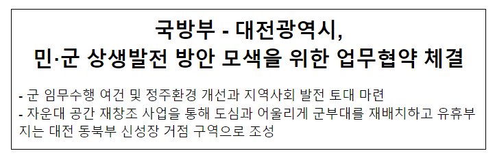 국방부-대전광역시, 민·군 상생발전 방안 모색을 위한 업무협약 체결 국방부-대전광역시, 민·군 상생발전 방안 모색을 위한 업무협약 체결
