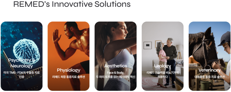  전자약 Electroceuticals(신약, 세계경제포럼, 이룸의 법칙, 헬스케어, 알츠하이머, 치매, 생체모방칩, 나노봇, 안구건조증, 수전증, 생체 적합성, 생분해, 두경개)