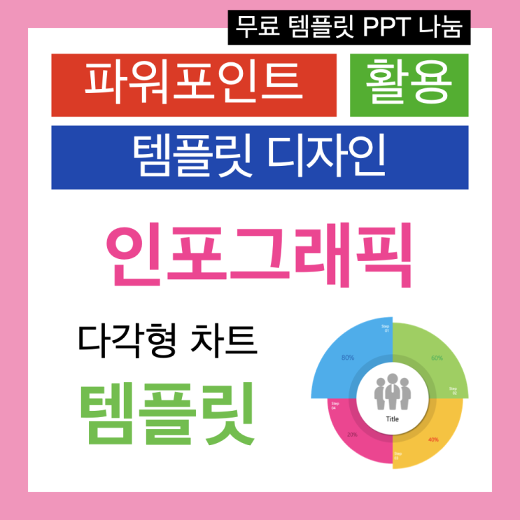 파워포인트 PPT로 쉽고 빠르게 인포그래픽에 많이 사용되는 다각형 차트 형태의 템플릿 만들기 : PPT 무료 템플릿 나눔 파워포인트 PPT로 쉽고 빠르게 인포그래픽에 많이 사용되는 다각형 차트 형태의 템플릿 만들기 : PPT 무료 템플릿 나눔
