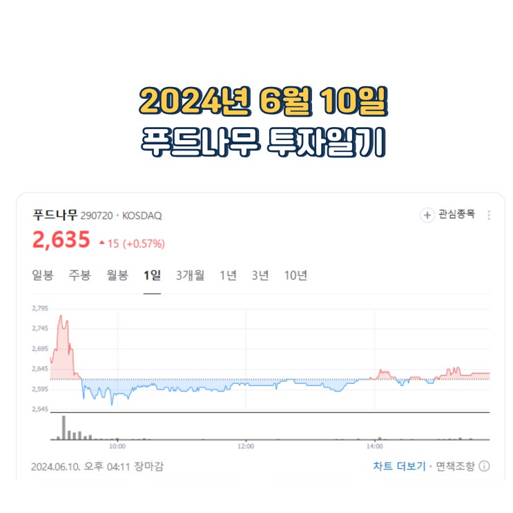  2024년 6월 10일 푸드나무 투자일기