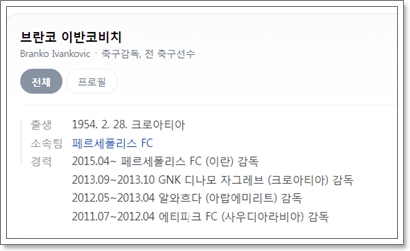 중국 축구 국가 대표팀 감독브란코 <b>이반코비치 감독</b>