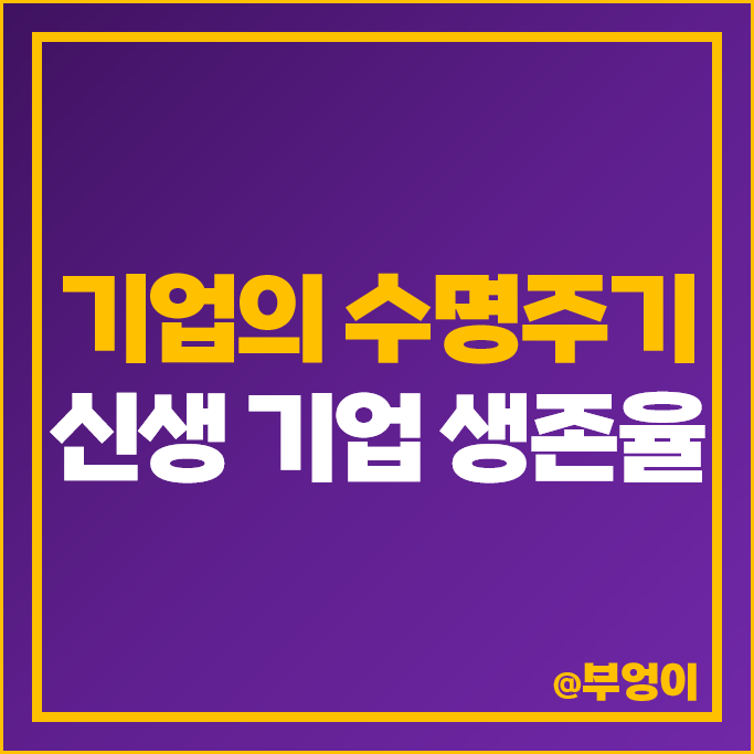 기업의 수명주기 생존율 가젤 기업 뜻 도입기 성장기 성숙기 쇠퇴기 기업의 수명주기 생존율 가젤 기업 뜻 도입기 성장기 성숙기 쇠퇴기