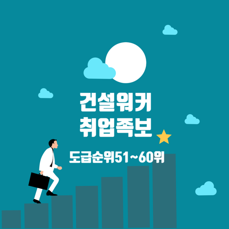  1군 종합건설사 취업족보 모음…도급순위 51위~60위