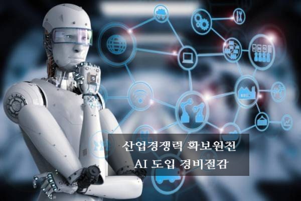  산업 경쟁력 확보의 원천 – AI (맥킨지, 인플레이션, 비용절감, 머신러닝, 디지털 트윈, LLM, LMM, MES, ERP, 머신비전, 물류 로봇, AI 피킹 로봇, 딥러닝)