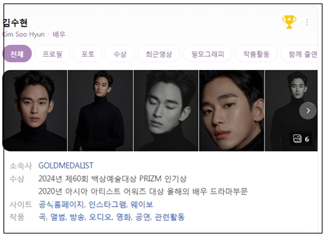<b>김수현 임나영 열애설</b>..( 목격담)