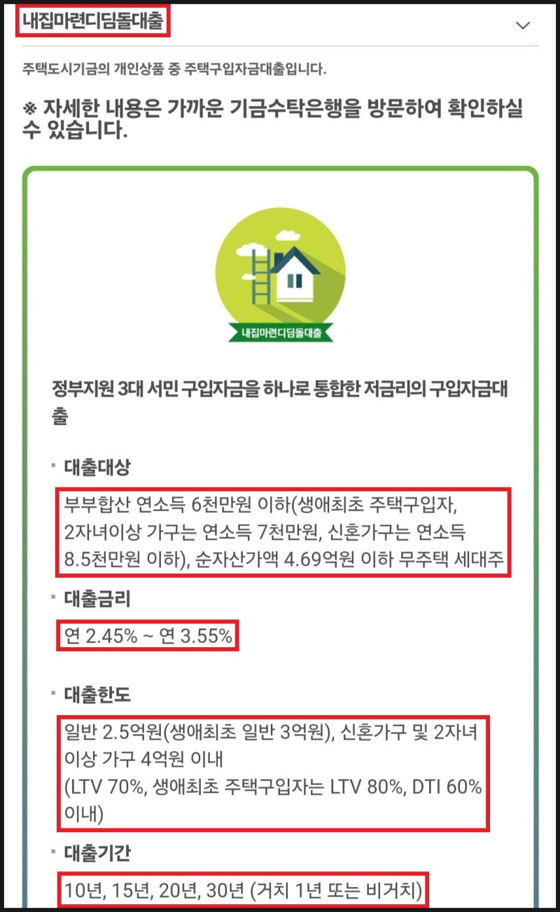 생애최초주택자금대출 조건 미혼 금리 한도 소득 은행 서류 DSR LTV 신혼부부 생애최초 첫 주택구입 대출 디딤돌대출 : 네이버 블로그