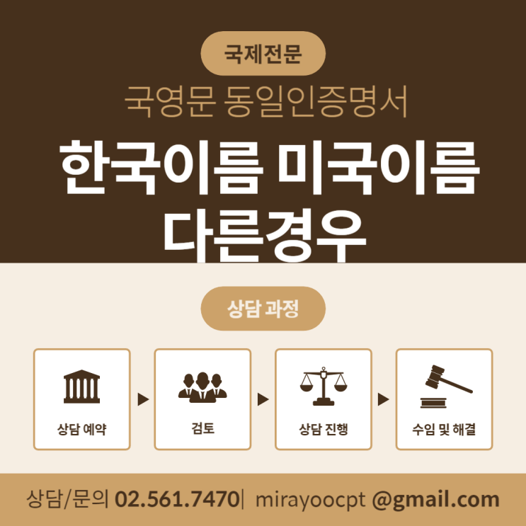[국제법] 미국과 한국이름이 다른 경우